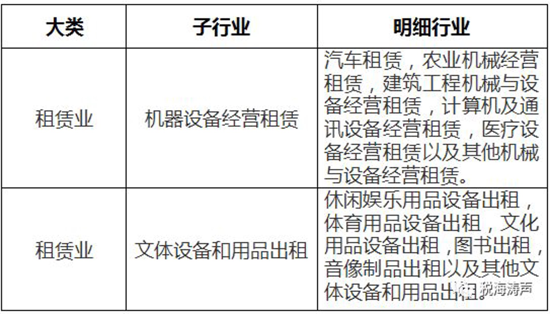 纤涛广告传媒